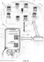 Fig. 10 - Geographical merchant consortium commerce system for contextual commerce