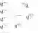 Fig. 02 - Method, system, and computer-readable medium for facilitating comparison shopping with geographically-specific, real-time product inventory information