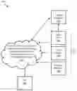 Fig. 01 - Ensemble Generation System for Retail Marketing