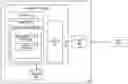Fig. 01 - Method, non-transitory computer-readable media, and system for e-commerce replacement or replenishment of consumable