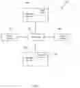 Fig. 06 - System, computer program product, and method for automated gift determination and delivery