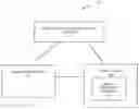 Fig. 01 - Techniques for package bundling and interfaces