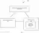 Fig. 02 - Techniques for package bundling and interfaces