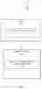 Fig. 05 - Techniques for package bundling and interfaces