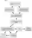 Fig. 06 - SYSTEM AND METHOD FOR ELECTRONIC DOCUMENT MANAGEMENT