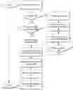 Fig. 01 - Systems and Methods for Obtaining a Mortgage Payoff Report