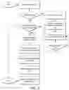 Fig. 04 - Systems and Methods for Obtaining a Mortgage Payoff Report