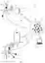 Fig. 02 - Smart device and tracking system