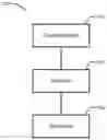 Fig. 01 - User definable prioritization of market information