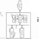 Fig. 04 - User definable prioritization of market information