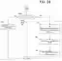 Fig. 10 - System and method for delaying an executable instruction that would otherwise be executable immediately upon arrival at an executing system
