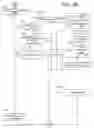 Fig. 12 - System and method for delaying an executable instruction that would otherwise be executable immediately upon arrival at an executing system
