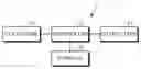 Fig. 01 - SYSTEM FOR ESCALATING OVERALL INSURANCE EARNING RATE WITH VARIABLE INSURANCE