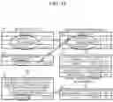 Fig. 11 - SYSTEM FOR ESCALATING OVERALL INSURANCE EARNING RATE WITH VARIABLE INSURANCE
