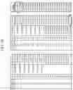 Fig. 29 - SYSTEM FOR ESCALATING OVERALL INSURANCE EARNING RATE WITH VARIABLE INSURANCE