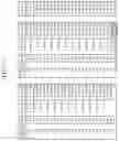 Fig. 32 - SYSTEM FOR ESCALATING OVERALL INSURANCE EARNING RATE WITH VARIABLE INSURANCE