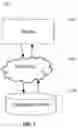 Fig. 02 - Social media and revenue generation system and method