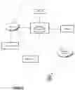 Fig. 02 - Mobile computing device for facilitating electronic communication among users in a network including professional acquaintances