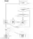 Fig. 03 - Mobile computing device for facilitating electronic communication among users in a network including professional acquaintances