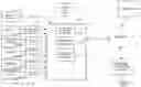 Fig. 01 - ENERGY BUDGET MANAGER