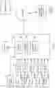 Fig. 02 - ENERGY BUDGET MANAGER