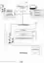 Fig. 02 - CONTRACT GENERATION AND TEMPLATING