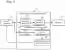 Fig. 02 - VEHICLE DISPATCHING SYSTEM