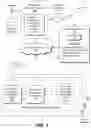 Fig. 02 - Digital watermarking leveraging anomalous mesh elements