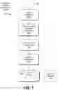 Fig. 07 - Digital watermarking leveraging anomalous mesh elements