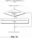 Fig. 10 - Digital watermarking leveraging anomalous mesh elements