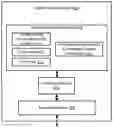 Fig. 01 - Systems and methods of obtaining verifiable image of entity by embedding secured representation of entity's distributed ledger address in image