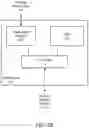 Fig. 04 - Compute optimization mechanism for deep neural networks