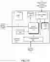 Fig. 05 - Compute optimization mechanism for deep neural networks