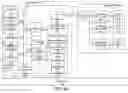 Fig. 11 - Compute optimization mechanism for deep neural networks