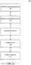 Fig. 20 - Compute optimization mechanism for deep neural networks