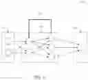Fig. 24 - Compute optimization mechanism for deep neural networks