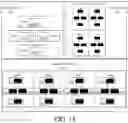 Fig. 26 - Compute optimization mechanism for deep neural networks