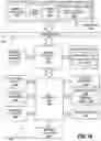 Fig. 28 - Compute optimization mechanism for deep neural networks