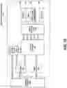Fig. 31 - Compute optimization mechanism for deep neural networks