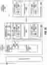 Fig. 32 - Compute optimization mechanism for deep neural networks
