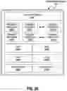 Fig. 40 - Compute optimization mechanism for deep neural networks
