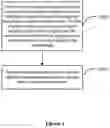 Fig. 02 - Dividing image data into regional images of different resolutions based on a gaze point and transmitting the divided image data