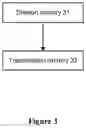 Fig. 04 - Dividing image data into regional images of different resolutions based on a gaze point and transmitting the divided image data