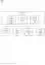 Fig. 02 - Training an artificial neural network using simulated specimen images