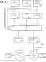 Fig. 08 - Training an artificial neural network using simulated specimen images