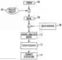 Fig. 01 - System and method for produce detection and classification