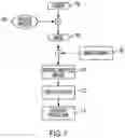 Fig. 02 - System and method for produce detection and classification