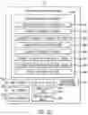 Fig. 19 - System and method of active torch marker control