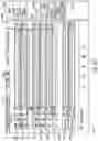 Fig. 45 - System and method of active torch marker control