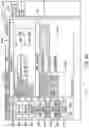 Fig. 47 - System and method of active torch marker control